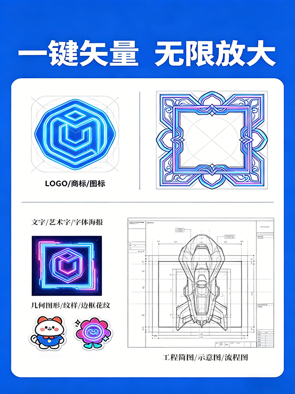 一键转矢量化
