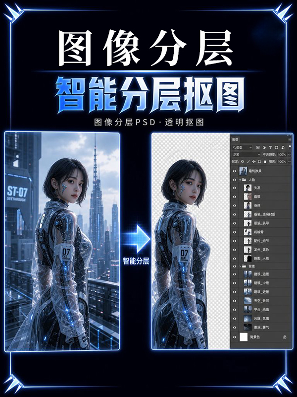 图像分层