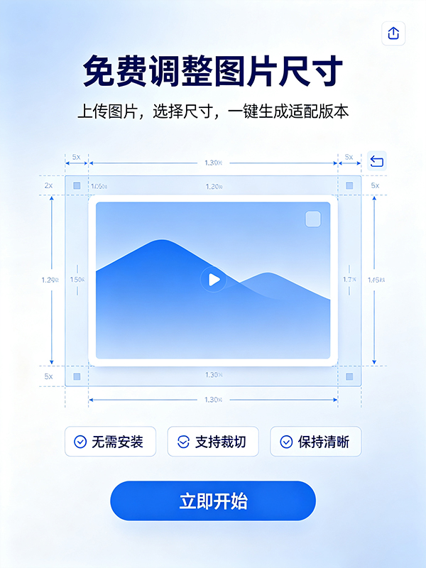 非常规图片改像素